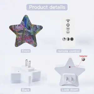 Never Again Sensor Night Light (Star)