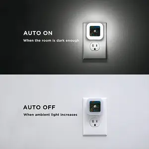 Blue (The Mess) Sensor Night Light (Square)