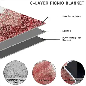 The Wave Picnic Mat (Round)