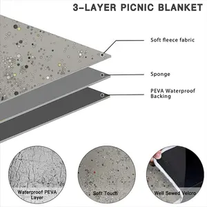 Cosmic Chaos Picnic Mat (Round)