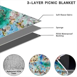 Islands #6 Picnic Mat (Round)