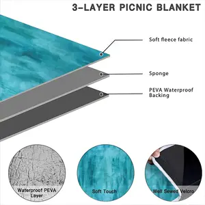 The Sea Picnic Mat (Round)