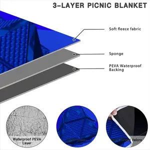 Capsule Picnic Mat (Round)