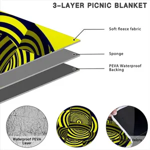 Abunai (Warning) Picnic Mat (Round)