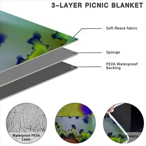 Hypothalamus Picnic Mat (Round)