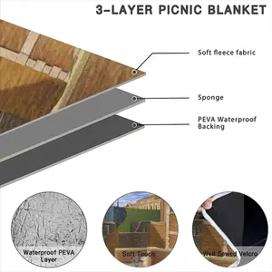 The Fugitives Picnic Mat (Round)