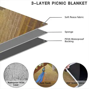 It Was Decided Long Ago Picnic Mat (Round)