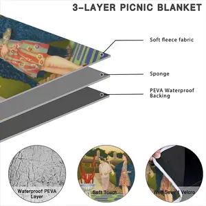 Invocation Picnic Mat (Round)