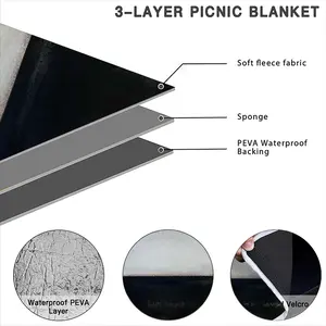 Untitled T Picnic Mat (Round)