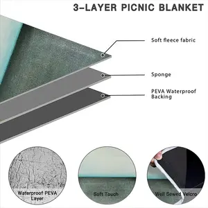 Untitled 28F Picnic Mat (Round)