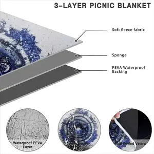 Basic Indigo Picnic Mat (Round)