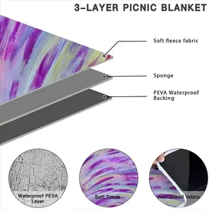 Wings Picnic Mat (Round)