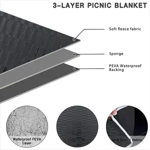 Black Picnic Mat (Round)