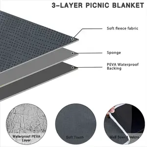 Anthracite Picnic Mat (Round)