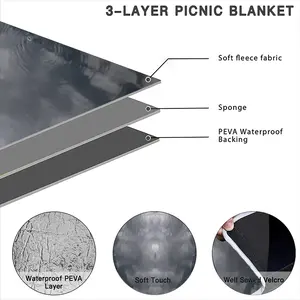 Cloud Sorcerer Picnic Mat (Round)