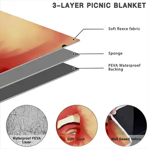 Human Circumstances 10 Picnic Mat (Round)