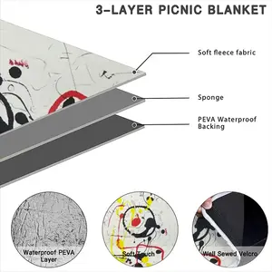 Stronger Than Ever Picnic Mat (Round)