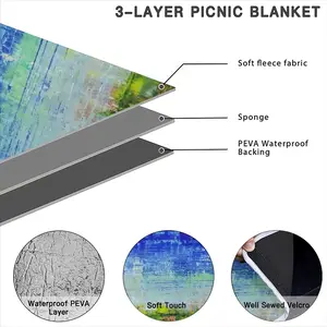 Frontlake Picnic Mat (Round)