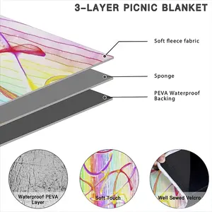 Sketchpad 045 Picnic Mat (Round)