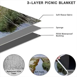 Inertia I Picnic Mat (Round)