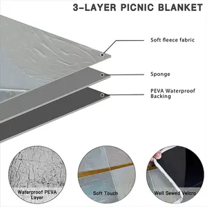 Balance Picnic Mat (Round)