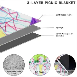 Everyday Micro-Scenes 011 Picnic Mat (Round)