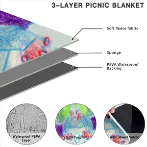 Everyday Micro-Scenes 001 Picnic Mat (Round)