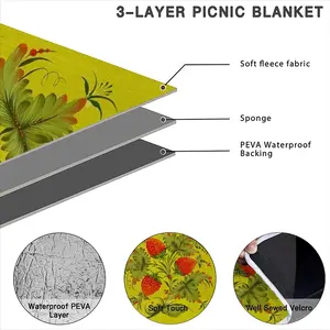 Raspberry Picnic Mat (Round)