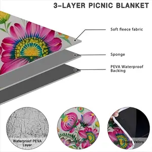 Finally Spring Picnic Mat (Round)