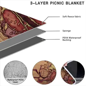 Cellaule - Of The Cell Picnic Mat (Round)