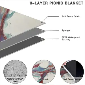 Passing By Picnic Mat (Round)