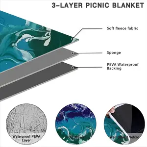 Stormy Sea Picnic Mat (Round)