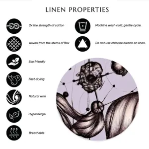 Space 30 - Systems Linen Placemat (Round)