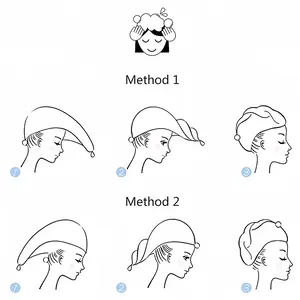 Construction Of The Divine Hair Dryer Cap (Flannel)