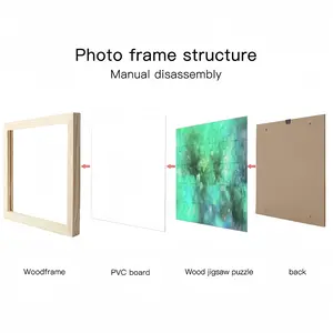 Growth 48 Seconds Picture Frame Puzzle