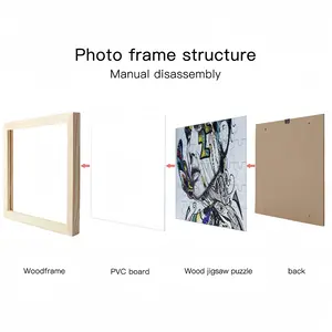 Kake2 Picture Frame Puzzle