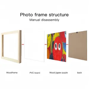 Argument Picture Frame Puzzle