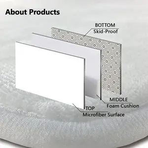 Indoor Mountain Toilet Bowl Mat