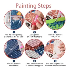 Anisa Tries Pye Round Diamond Painting (Multi-Size, Vertical)