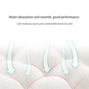 Connection Of Love Pet Warm Pad (Multi-Size)